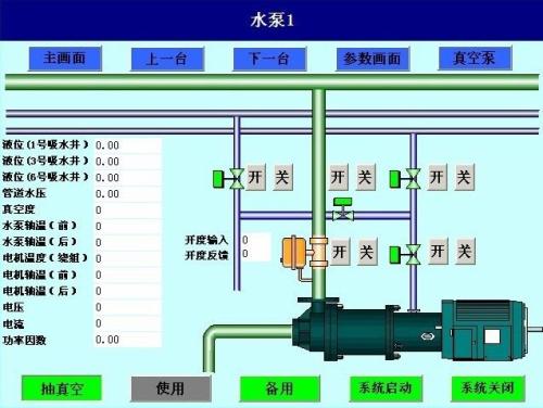 临湘水泵自动控制系统八号